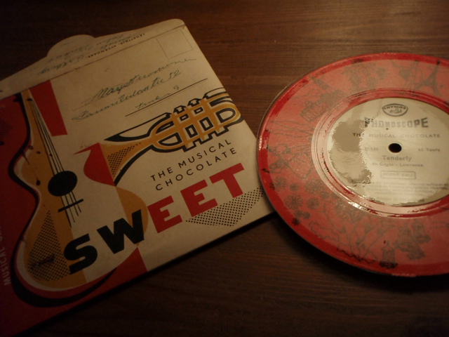 CHYMOS mainos-single. tenderly